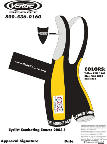 Bib Shorts